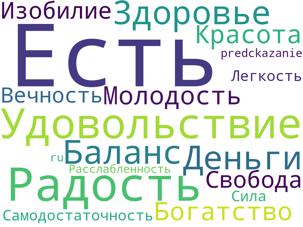 Предсказание, ясновидящий, знахарь, психолог, обучение целителей, написать ясновидящим